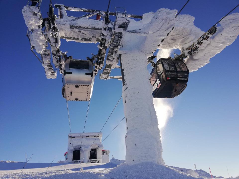 Winter Camp - Hotel SKI** Słowacja - CHOPOK | Berg-Travel